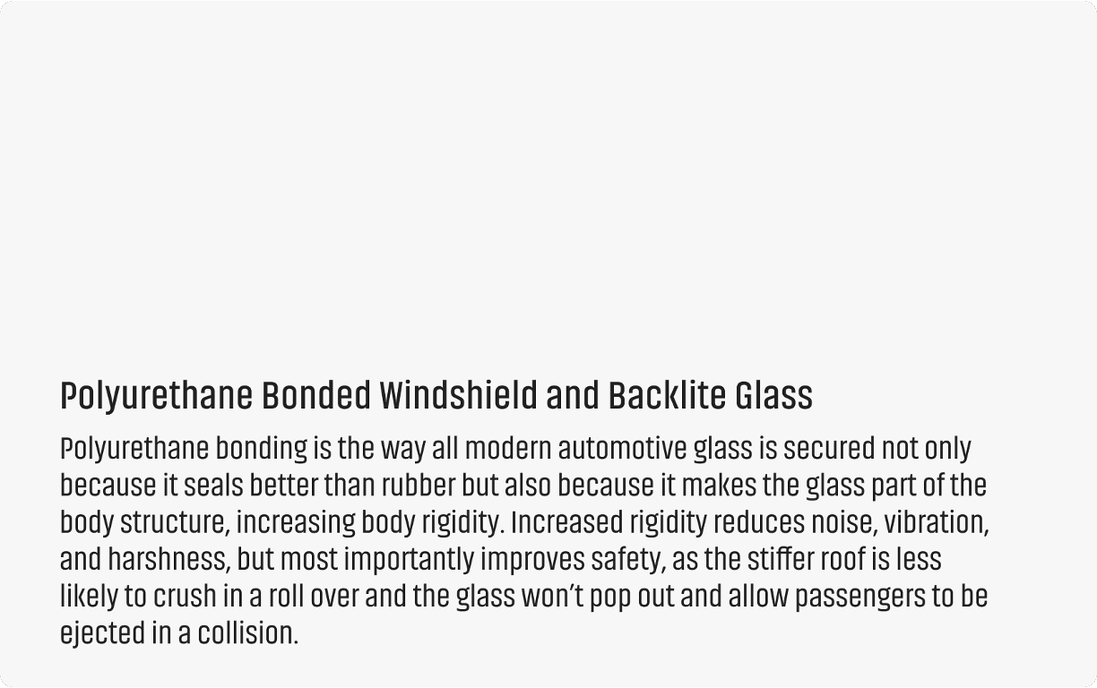 Technical specification graphic for polyurethane bonded windshield and backlite glass, explaining how modern adhesive technology increases structural rigidity and occupant safety in a classic car.