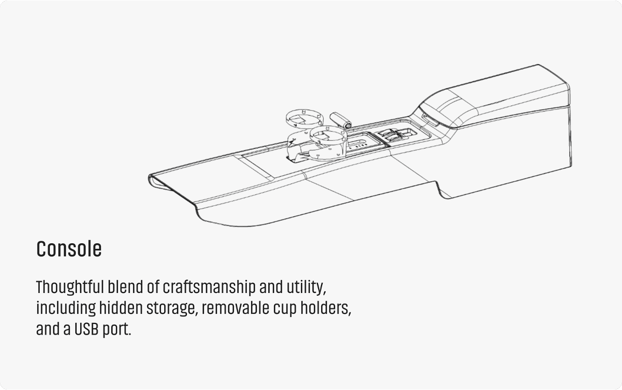 Technical CAD wireframe diagram of the Revology custom center console for a classic Mustang, highlighting integrated USB ports, removable cup holders, and hidden storage.